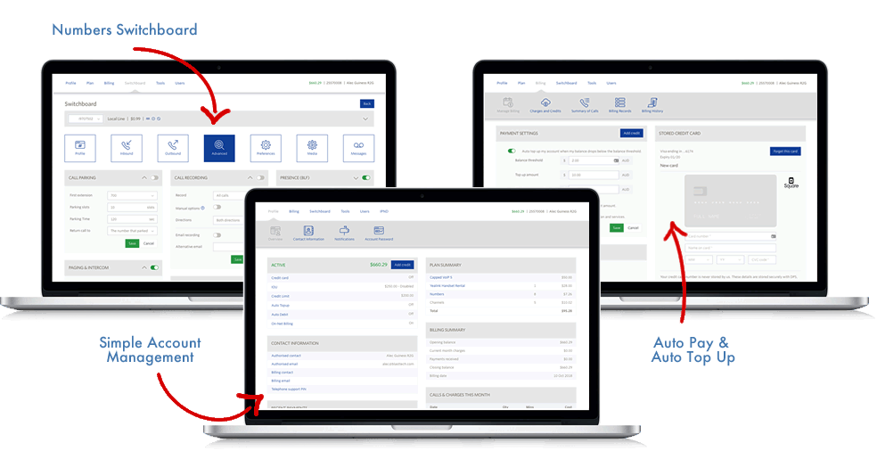 2talk Cloud PBX Features 2talk Cloud PBX Features