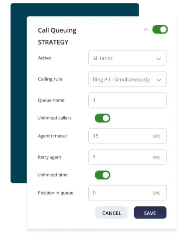 Voip features Call Queuening